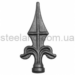 Пики
